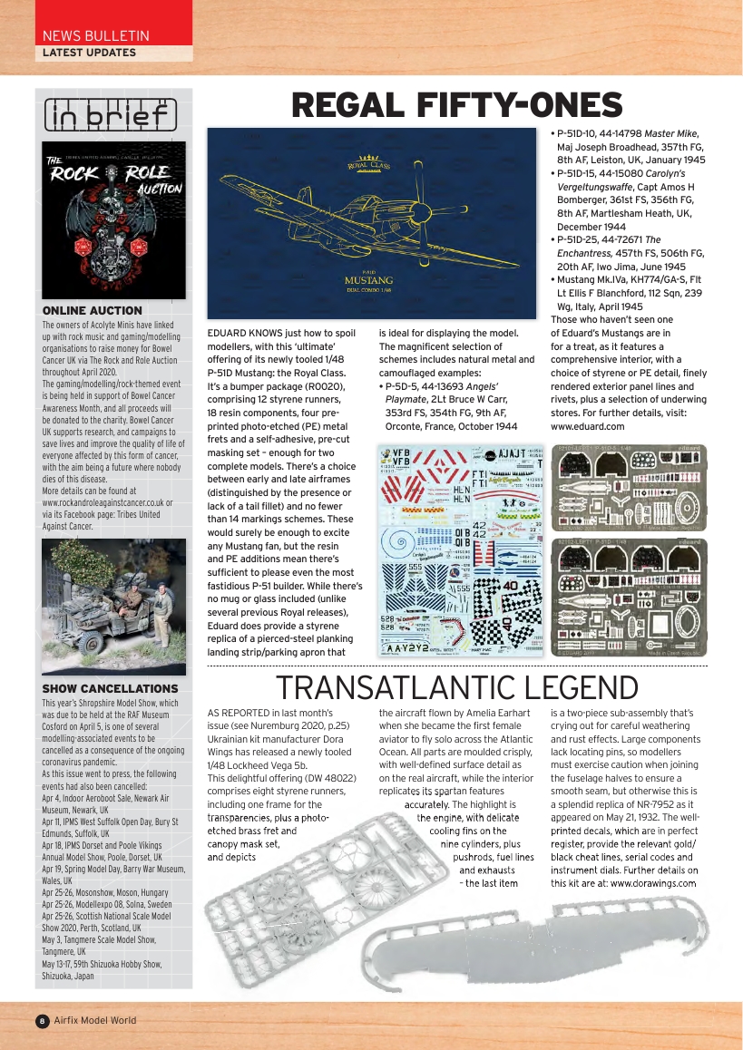 Airfix Model World 114 2020-5